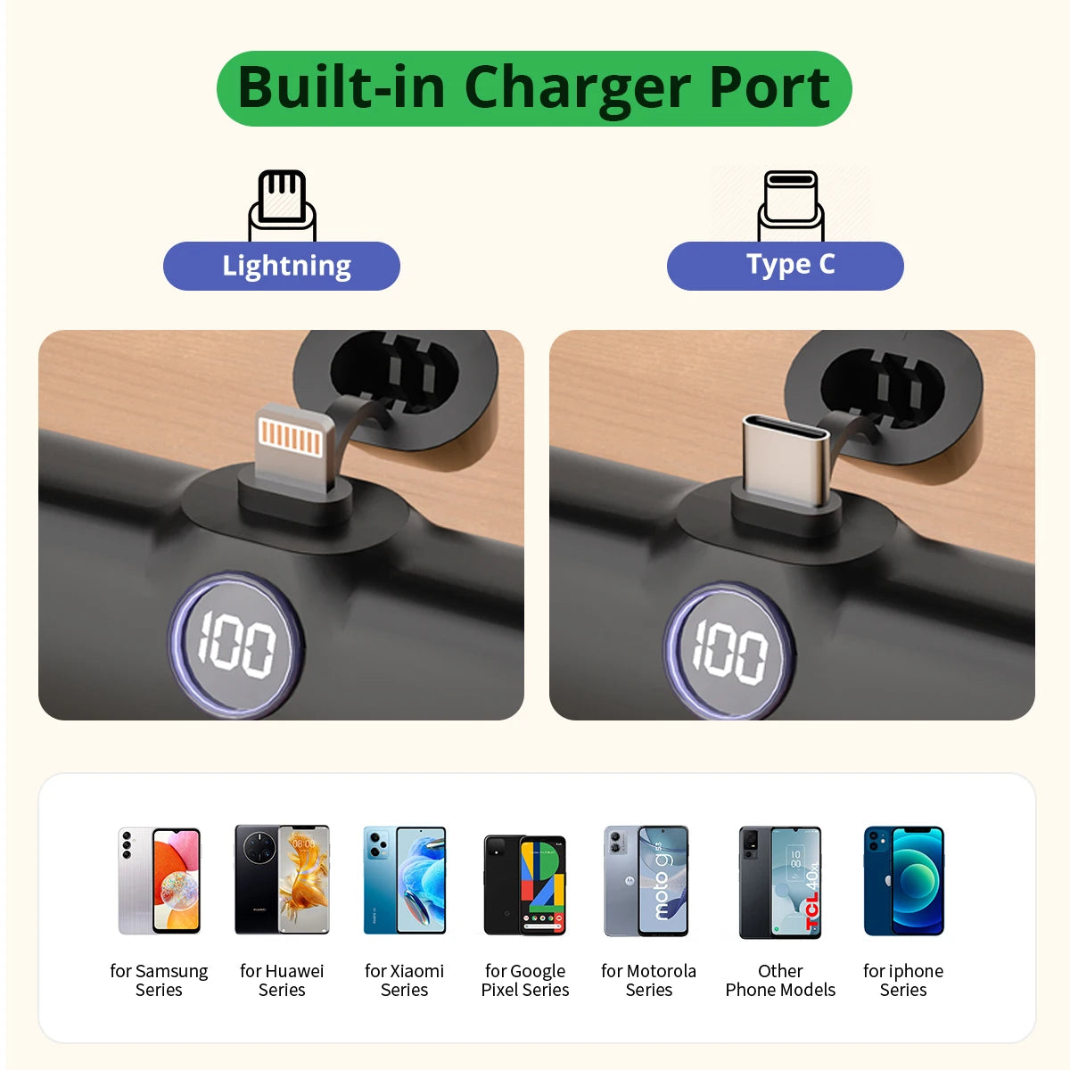 Liboer Fast Charging Portable Power Bank LED Display Mobile External Battery for Iphone Samsung Xiaomi OPPO Compact Powerbank